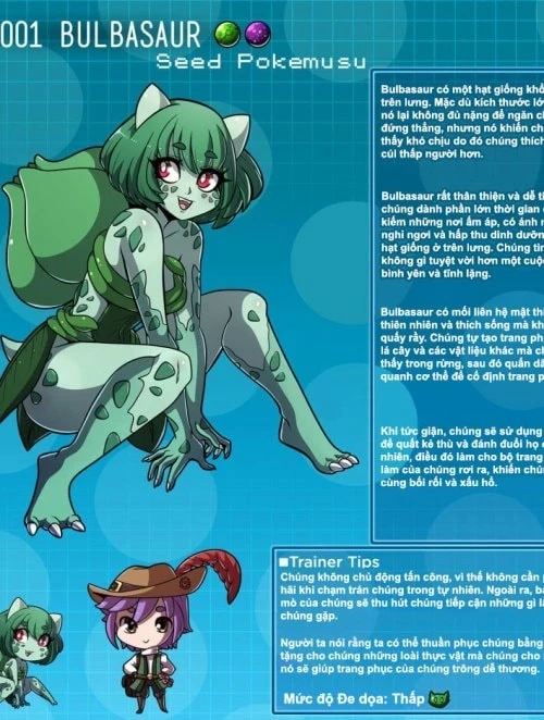 Bìa truyện Bách khoa toàn thư Pokemusu